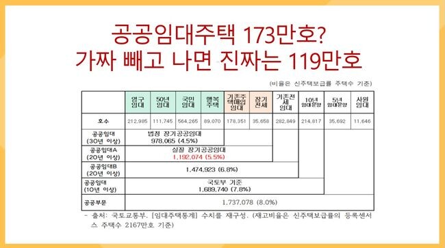 심상정의원실 제공