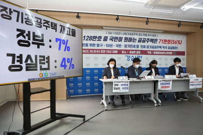 경실련은 5일 오전 서울 종로구에 위치한 경실련 강당에서 &lsquo;지난 13년간 LH 장기공공주택 재고 현황 분석결과&rsquo; 기자회견을 열었다.&nbsp;