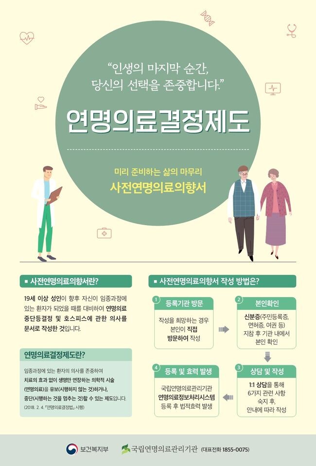 연명의료결정제도 홍보 포스터