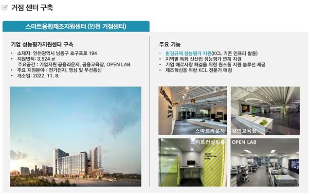 <span contenteditable="true">제조분야 친환경 관리인프라 구축사업 개요