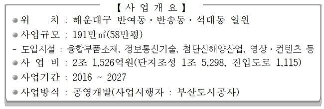 센텀2지구 도시첨단산업단지 조성사업