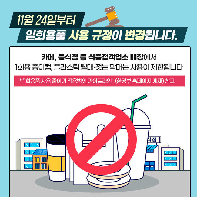 안산시<span lang="EN-US">, 24