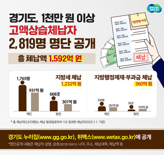 그래픽 보도자료&nbsp;