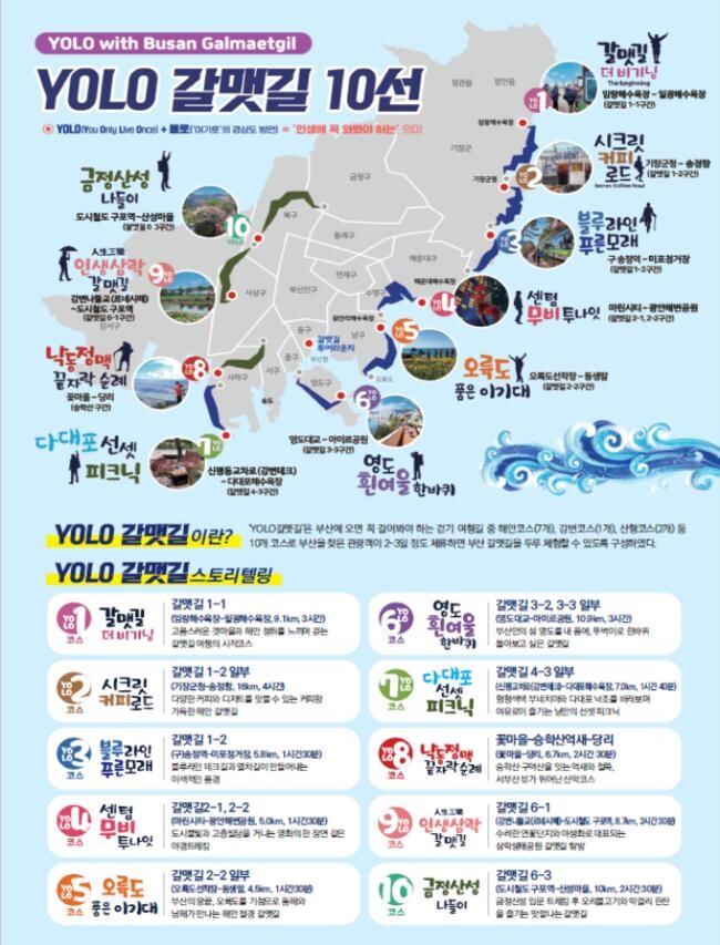 YOLO 갈맷길 10선