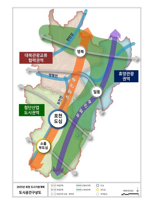 도시공간구성도