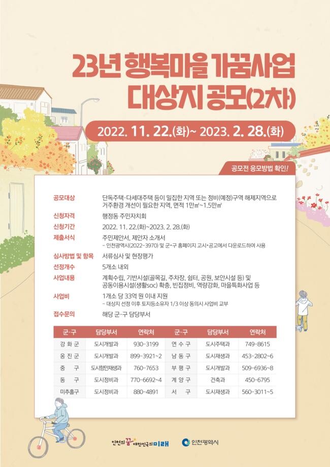 23년 행복마을 가꿈사업 공모 포스터