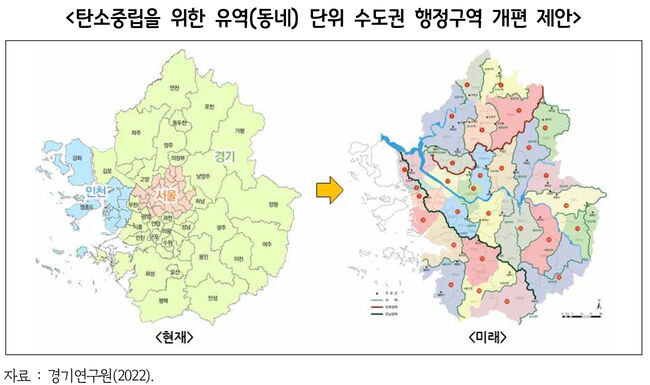 탄소중립을 위한 유역(동네) 단위 수도권 행정구역 개편 제안.
