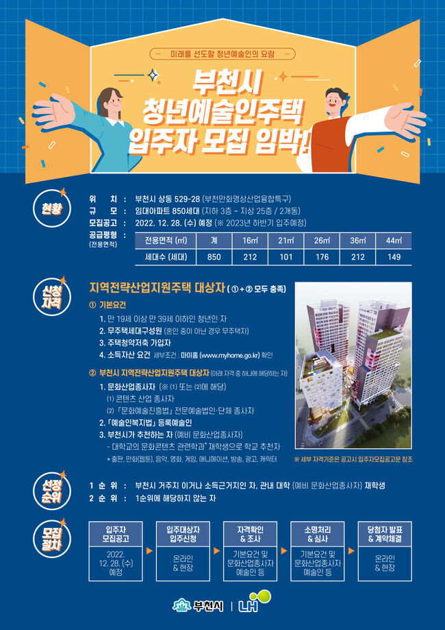 2022 윈윈터 페스티벌 포스터