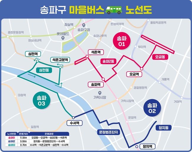송파구 마을버스 3개 노선도