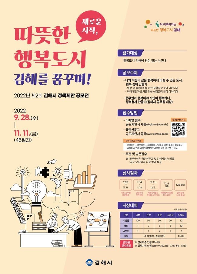 2022년 제2회 김해시 정책제안 공모전 최종결과 발표