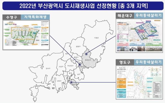  2022년 도시재생사업 선정현황(부산시)