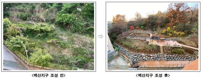구로구는 온수근린공원 일대에 4,218㎡ 규모의 공원 3곳을 조성했다. 사진은 벽산지구(온수동 산4-3 일대) 조성 전후 모습&nbsp;