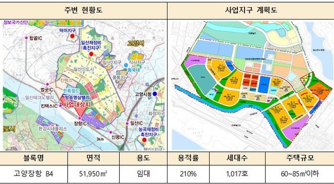 내집마련 민간임대 시범사업으로 공모 추진되는 대상 사업지구는 고양장항으로 총 51,950㎡ 부지에 전용면적 60~85㎡ 이하의 공동주택 1,017호를 공급할 계획이다. 자료=국토교통부 제공
