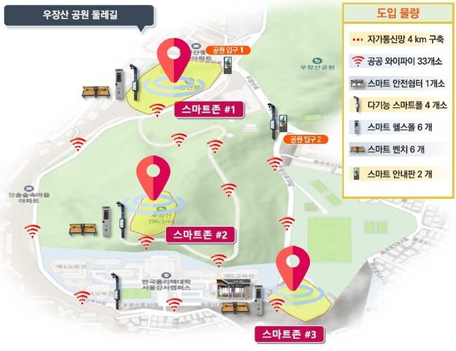 강서 디지털 둘레길&rsquo; 조성
