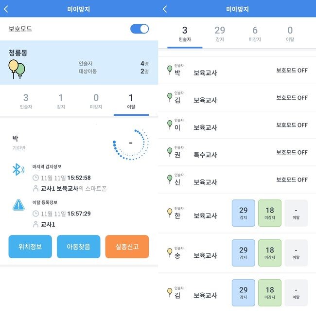 보육교사가 사용하는 스마트 지킴이(미아방지알림)’ 앱 화면