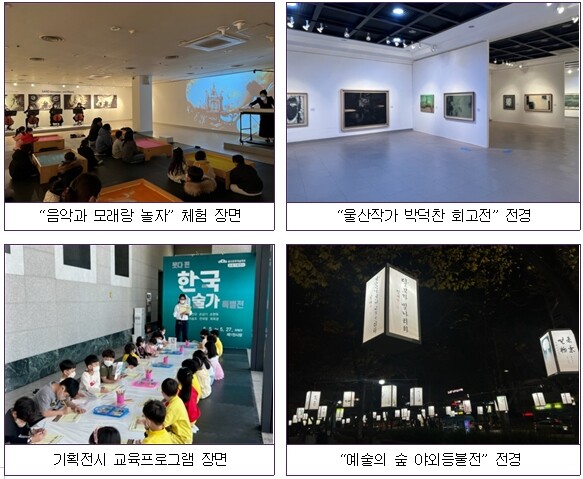울산문화예술회관, 2023년도 기획전시 계획 확정
