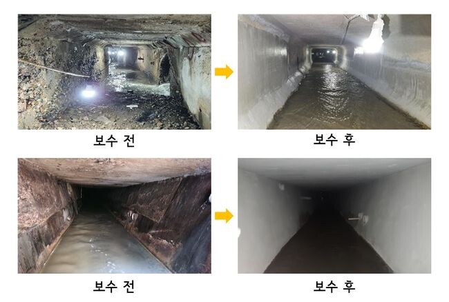 서울 은평구는 95억 원을 투입해 총 13Km 규모의 노후 하수사각형거(사각형 형태의 하수도) 보수공사를 완료했다.