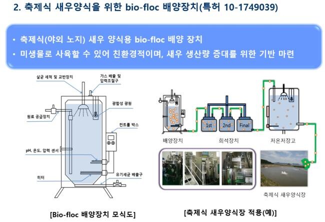 시유 특허권 이전 기술(요약)