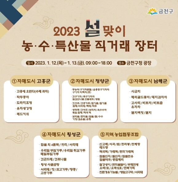 1월 12일부터 13일까지 금천구청 광장에서 개최하는 ‘설맞이 자매도시 농‧수‧특산물 직거래 장터’ 홍보물