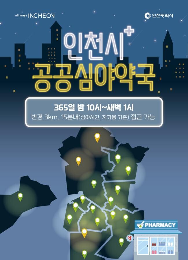 &nbsp;2023년 공공심야약국 지정 현황 이미지