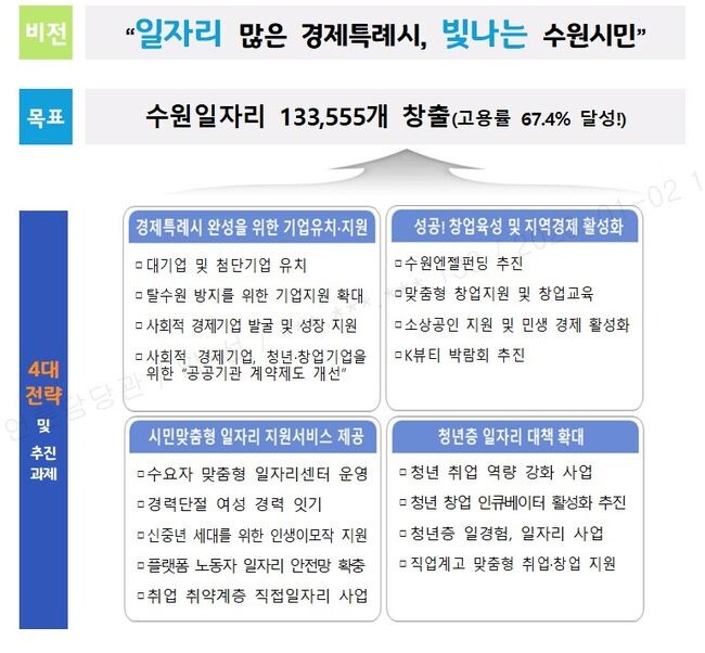 민선 <span lang="EN-US">8