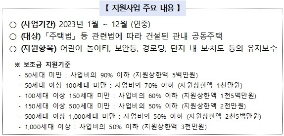 속초시, 2023년 공동주택 지원사업 추진
