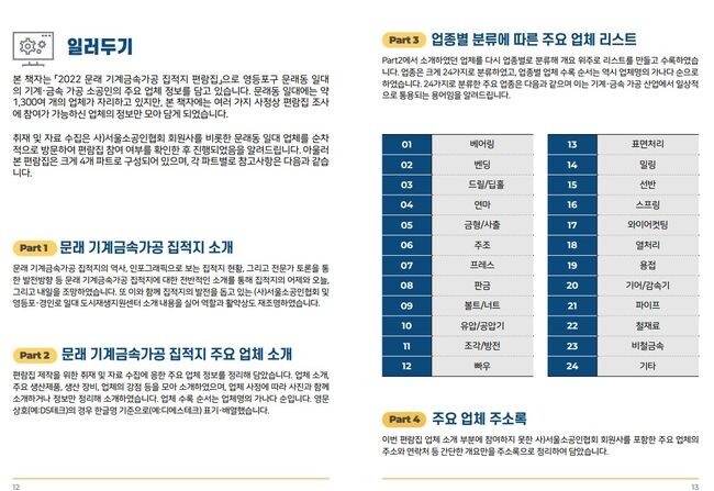 영등포구,&lsquo;문래동 기계금속 제조업체 가이드북&rsquo;발간