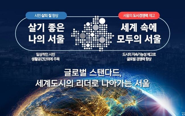 2040 서울도시기본계획 미래상