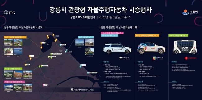 강릉시 관광형 자윺주행자동차 노선 및 차량재원