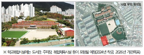 학교전경 및 사업대상지