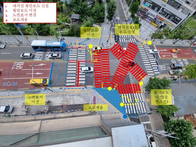한영유치원 앞 대각선횡단보도 개선(안)