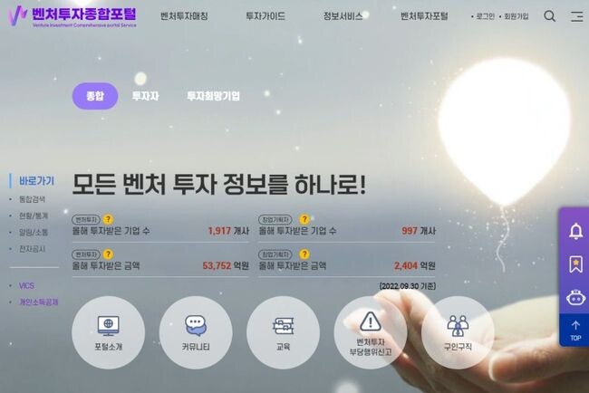 중소벤처기업부와 한국벤처캐피탈협회는 벤처투자와 관련한 다양한 정보 시스템들을 통합‧연계해 한 사이트에서 종합 제공하는 &lsquo;벤처투자종합포털&rsquo;을 16일부터 운영한다고 밝혔다.