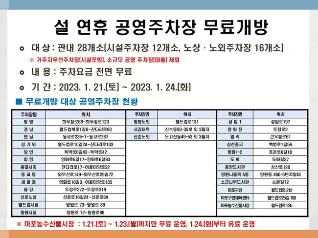 마포구<span lang="EN-US">,&nbsp;