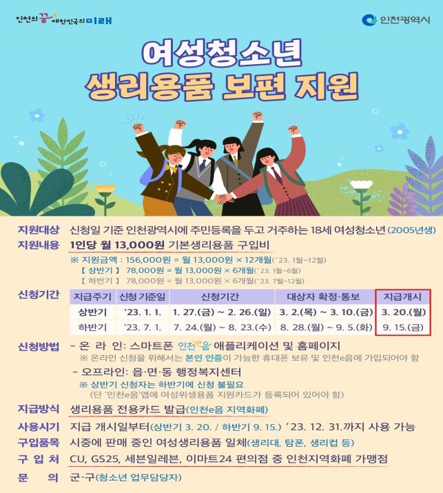  2023년 여성청소년 생리용품 보편지원 홍보물