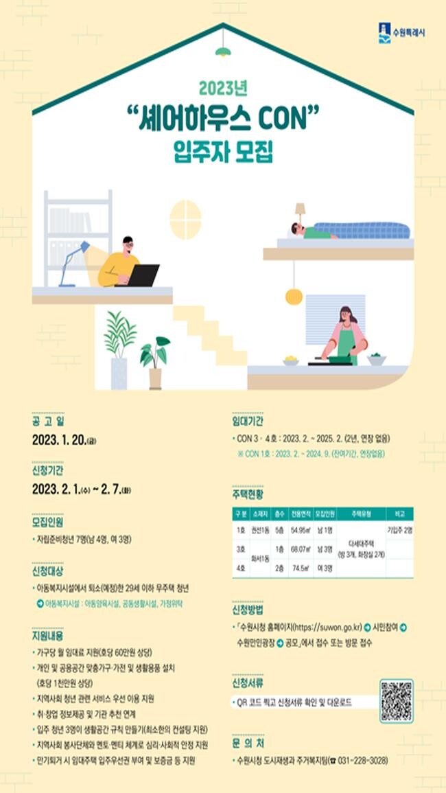 수원시, ‘셰어하우스 CON’ 입주할 자립준비청년 모집