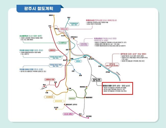 광주시&middot;용인시 경강선 연장사업을 위해 다시 힘 모은다