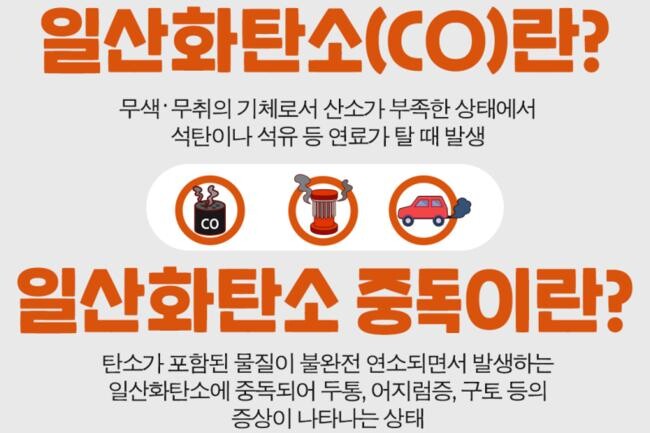 일산화탄소 중독 (사진제공=천안서북소방서)