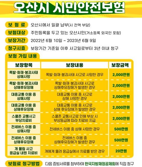 톡톡히 효과보고 있는&lsquo;오산시 시민안전보험&rsquo;더욱 확대 (사진제공=오산시청)