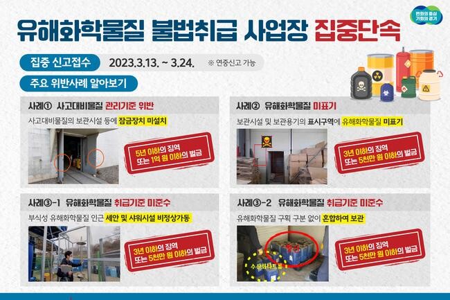 경기도 특사경, 유해화학물질 취급사업장 불법행위 집중 단속 (사진제공=경기도청)