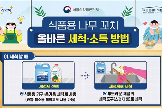 식품용 나무꼬치 올바른 세척‧소독 방법 홍보포스터(사진=식약처 제공)&nbsp;