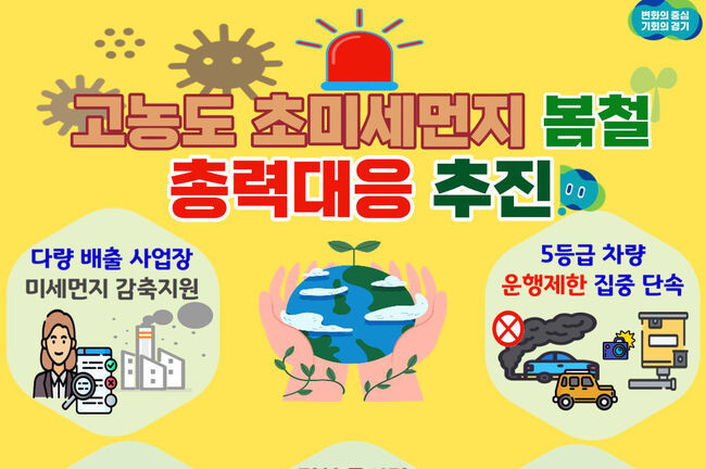 안성시, 초미세먼지 봄철 총력대응 추진 (사진제공=안성시청)