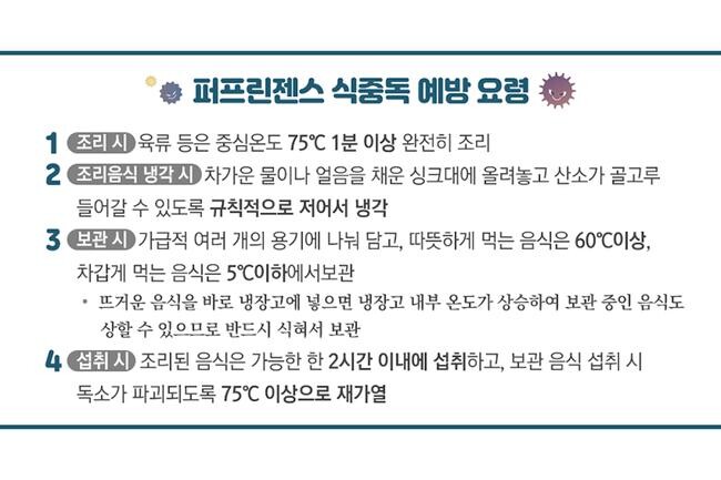 퍼프린젠스 식중독 예방 요령(사진=식약처 제공)