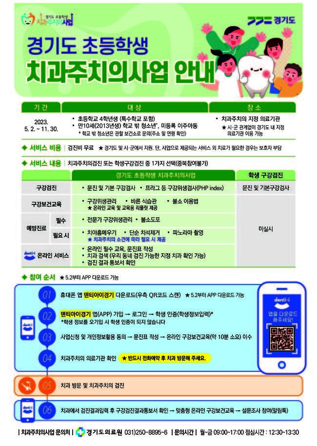 2023년 초등학교 치과주치의사업 포스터