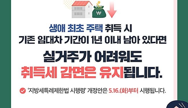 생애 최초로 주택을 취득하였으나 전세 등 기존 계약으로 주택 임차인의 임대차 기간이 남아 있어 입주하지 못한 경우에도 취득세 감면이 유지된다.&nbsp;