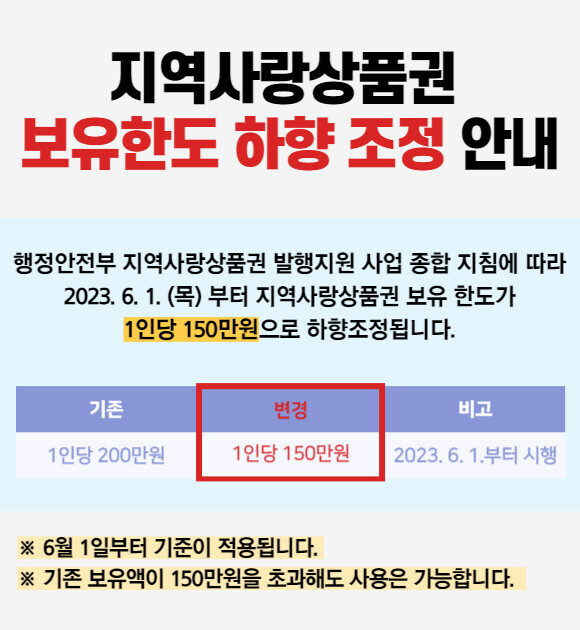 시루화폐 보유한도 하향조정 안내