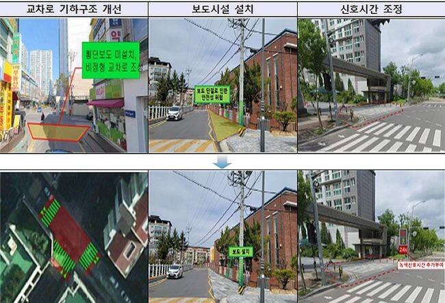 횡단보도 설치로 주요 보행동선 연결 및 기하구조 개선
