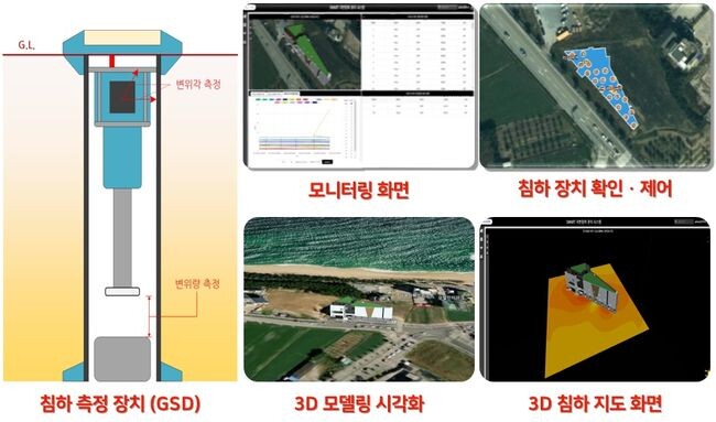 금천구, 공공건축 현장에 지반침하 스마트센서 설치로 안전사고 예방한다