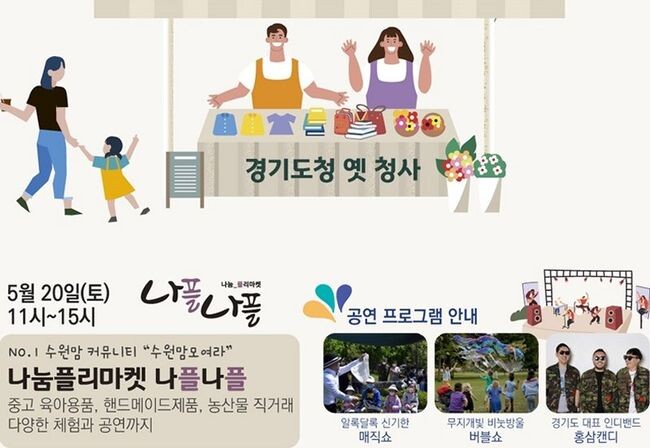 경기도는 20일 수원맘카페, 경기농협과 손잡고 세 번째 경기기회마켓을 경기도청 옛 청사에서 개최한다고 밝혔다.