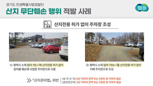 경기도 특사경, 축구장 1.5배 규모 산지에 주차장과 창고 등 무단훼손 20건 적발