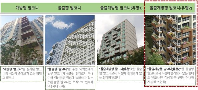 발코니의 유형